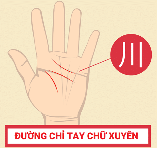 Duong chi tay chu Xuyen