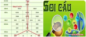soi cau bach thu mien bac cau chay 3 ngay 1