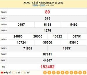 Soi Cầu XSKG 03-08-2025 – Soi Cầu Xổ Số Kiên Giang Chủ Nhật